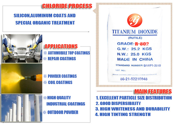 Chloride Process Titanium Dioxide Catalyst , Pigment Tio2 Cas No.13463-67-7