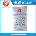 Industrial Grade white Rutile Grade Titanium Dioxide Coated with Zr and Al
