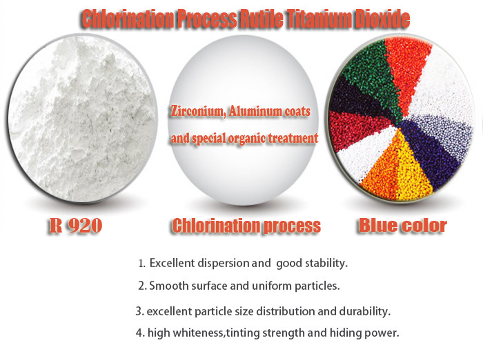 White Powder Chloride Process Titanium Dioxide Rutile R920 For Producing Paints Factory
