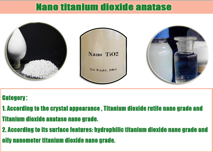 Nano Titanium Dioxide Polygon Crystal , Anatase Tio2 With Higher Photocatalytic Activity